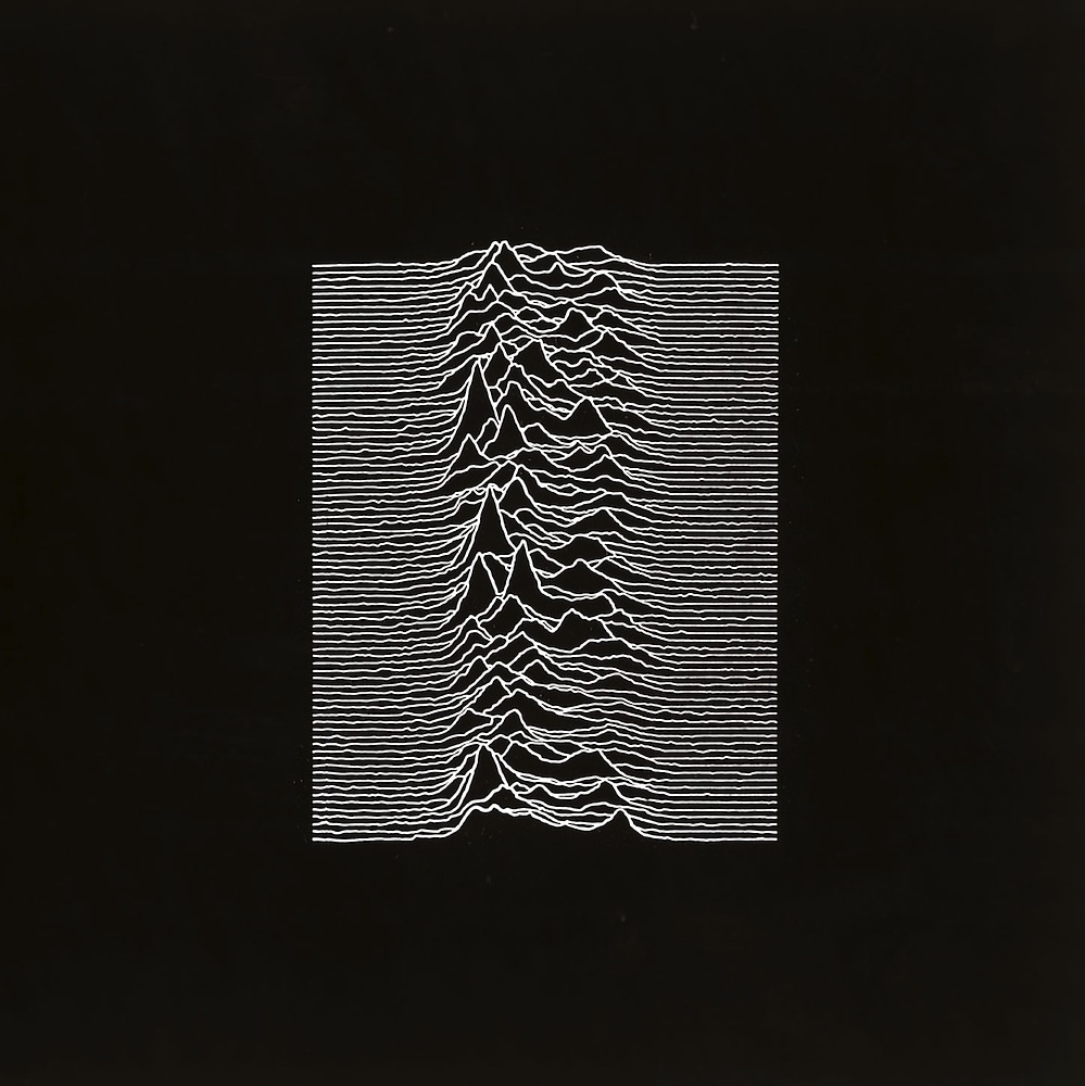 Joy Division Album Covers Youtube Joy Division RDPI
